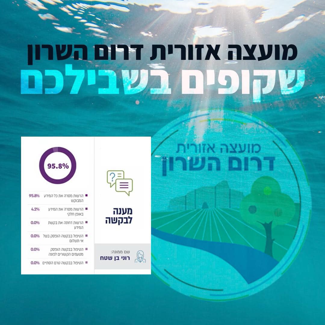 מודעה גרפית - מדד השקיפות בדרום השרון