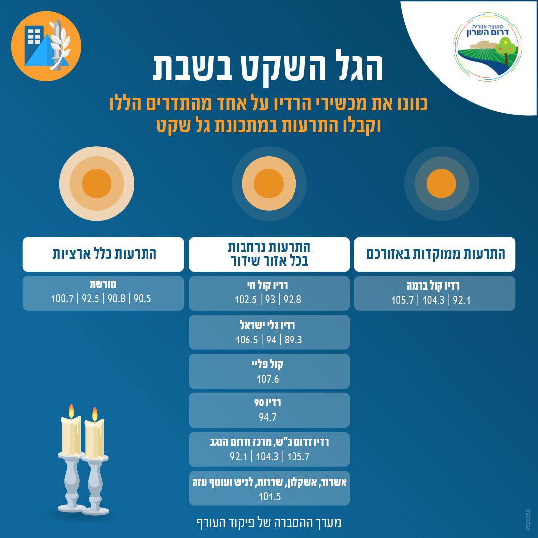 מודעה גרפית - הגל השקט
